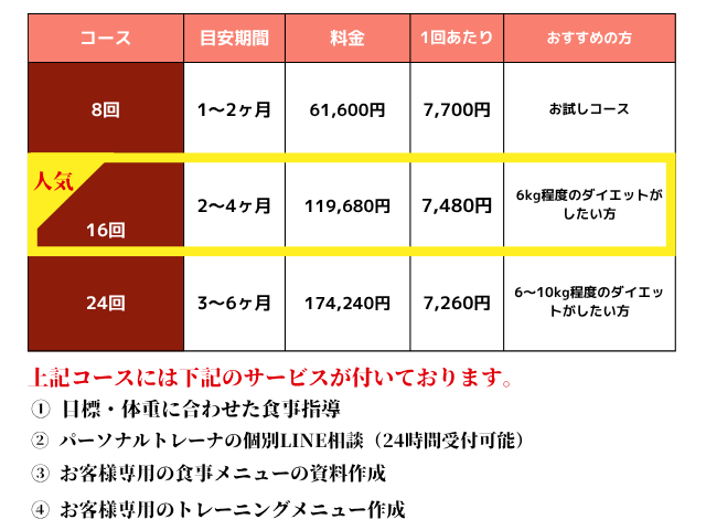 70分料金表の画像（パソコン用）