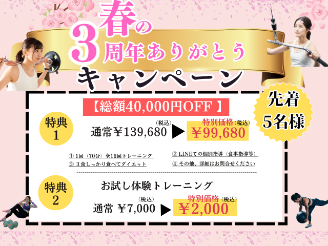 キャンペーンの画像（デスクトップ専用）