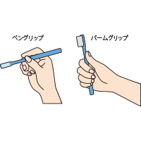 歯ブラシの持ち方