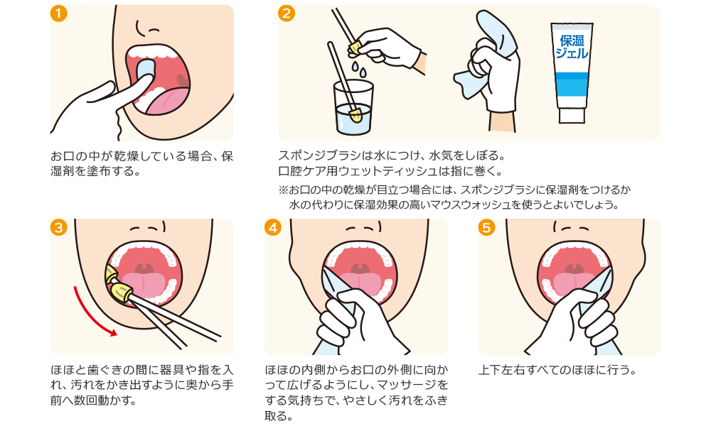 ほほのケア方法