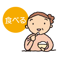 お口の問題食べる200×200