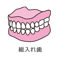 総入れ歯