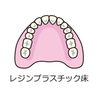 レジンプラスティック床