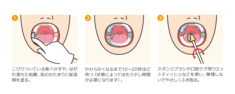 こびりついた汚れの取り除き方