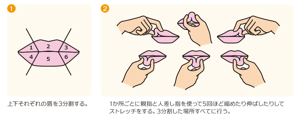 唇のマッサージ