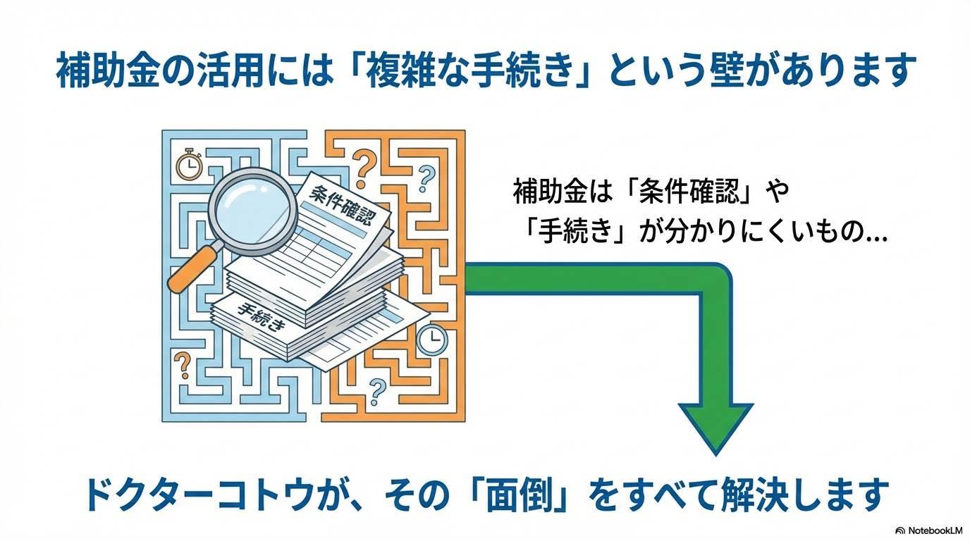 補助金の申請は当社におまかせ