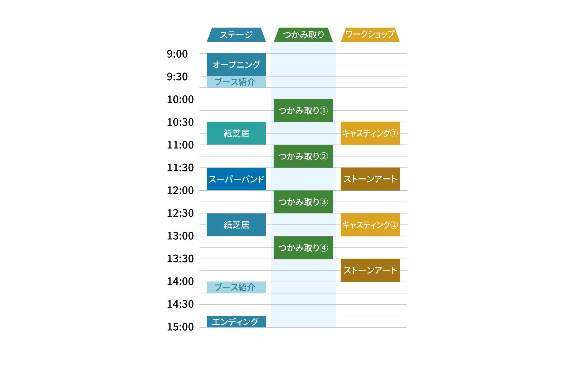 高知天然あゆまつり2025　ステージタイムスケジュール　高知　あゆつかみ取り