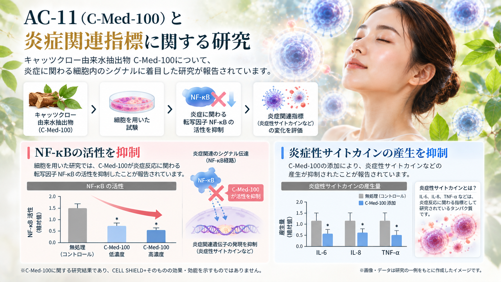 AC11の期待値5