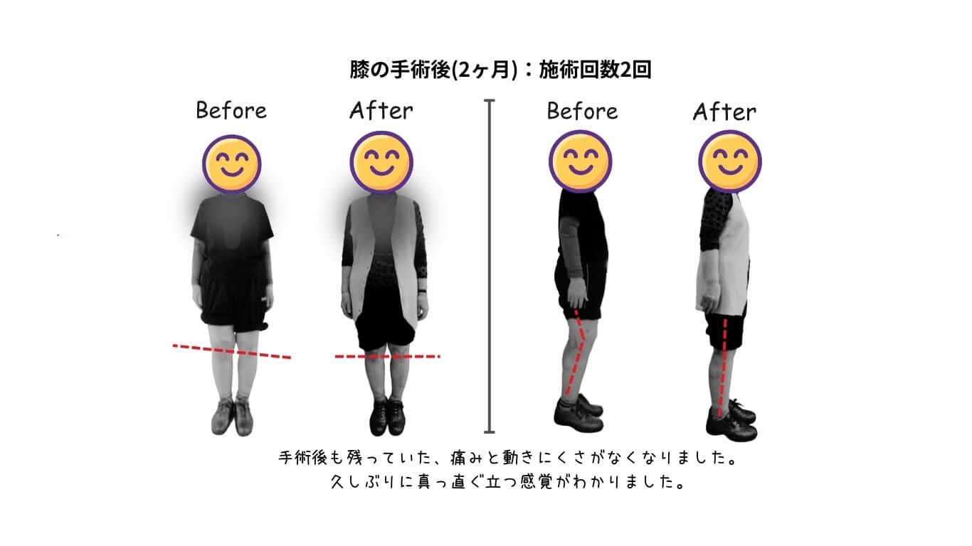 Cause Reha|プライベートリハビリテーション-口コミ