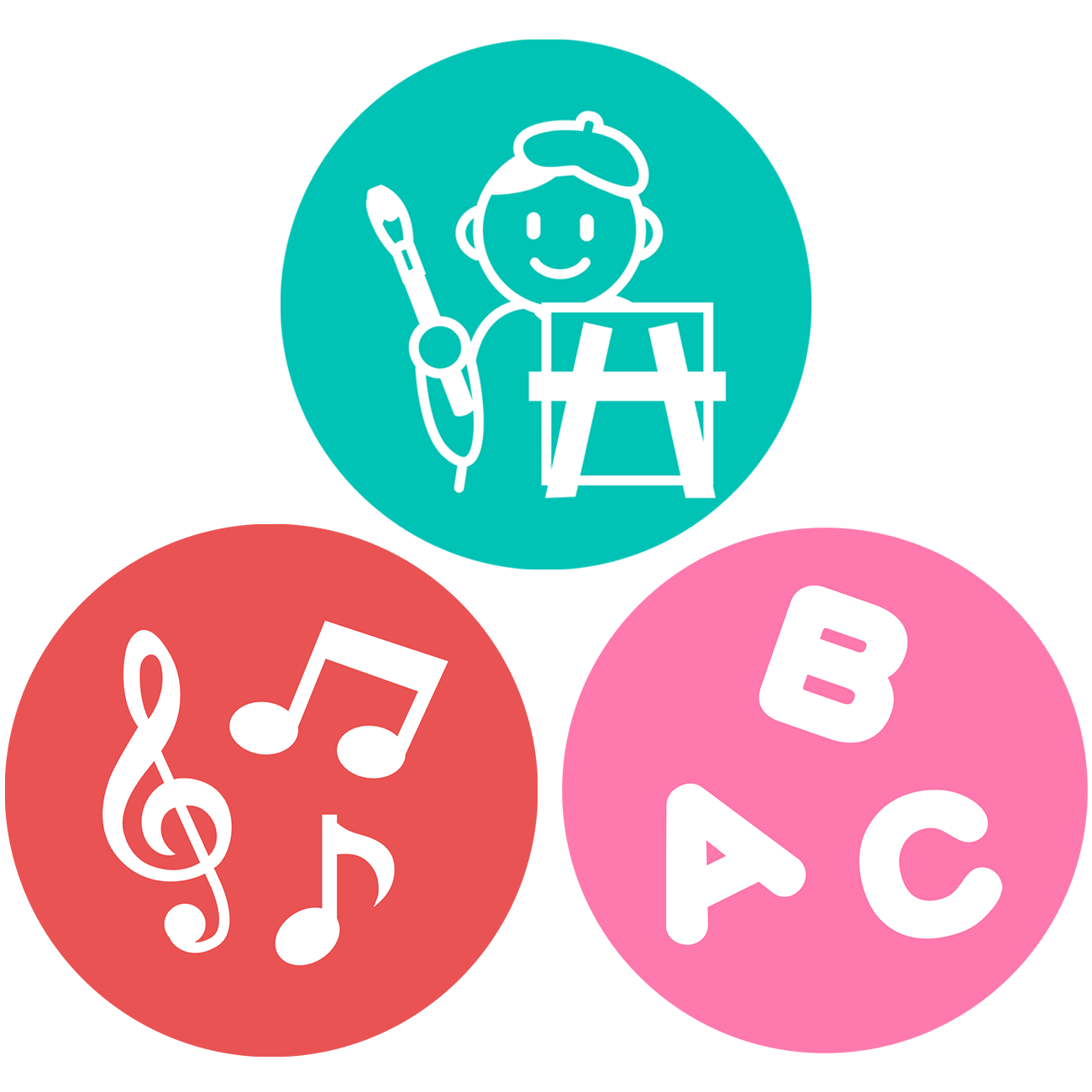 協働アート活動・音楽演劇表現活動・言語表現活動