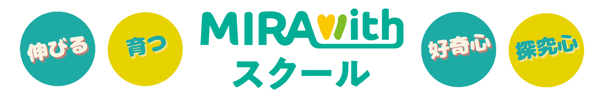 伸びる、育つ、好奇心、探究心　MIRAwithスクール