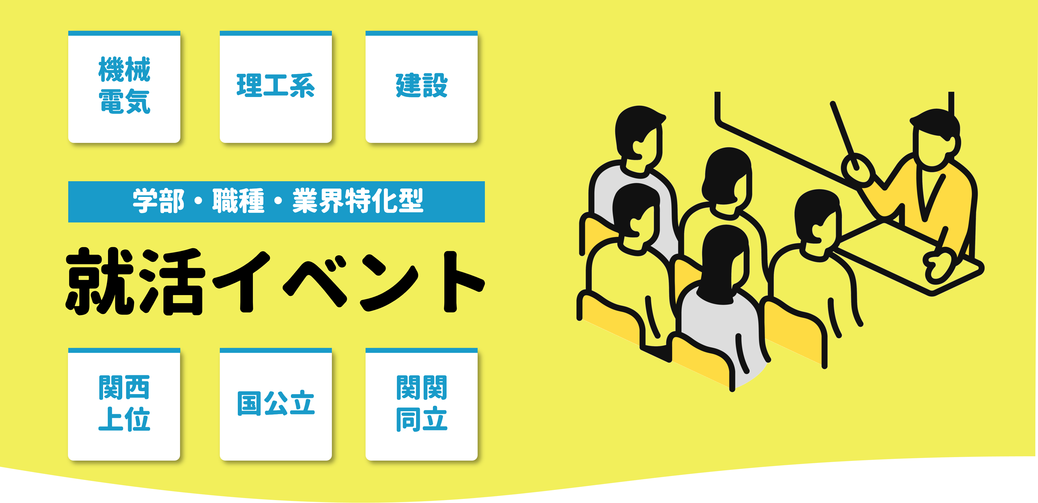 合説