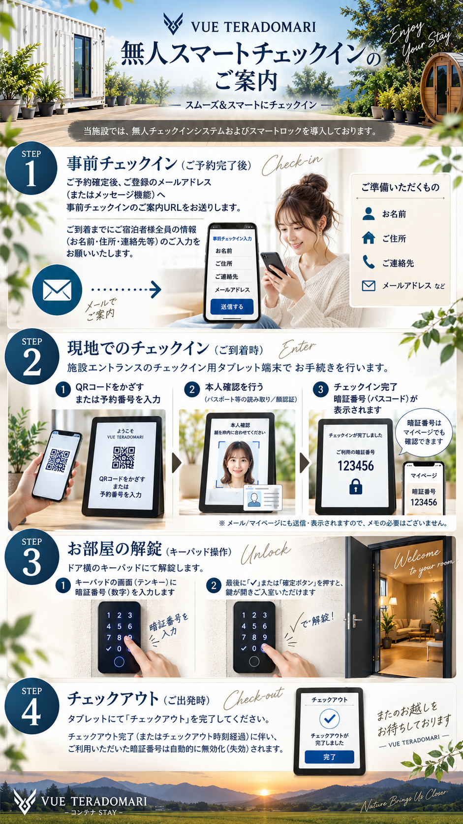 予約と事前登録、現地でのチェックイン、暗証番号での入室、チェックアウトまでを説明する4ステップのご利用案内。