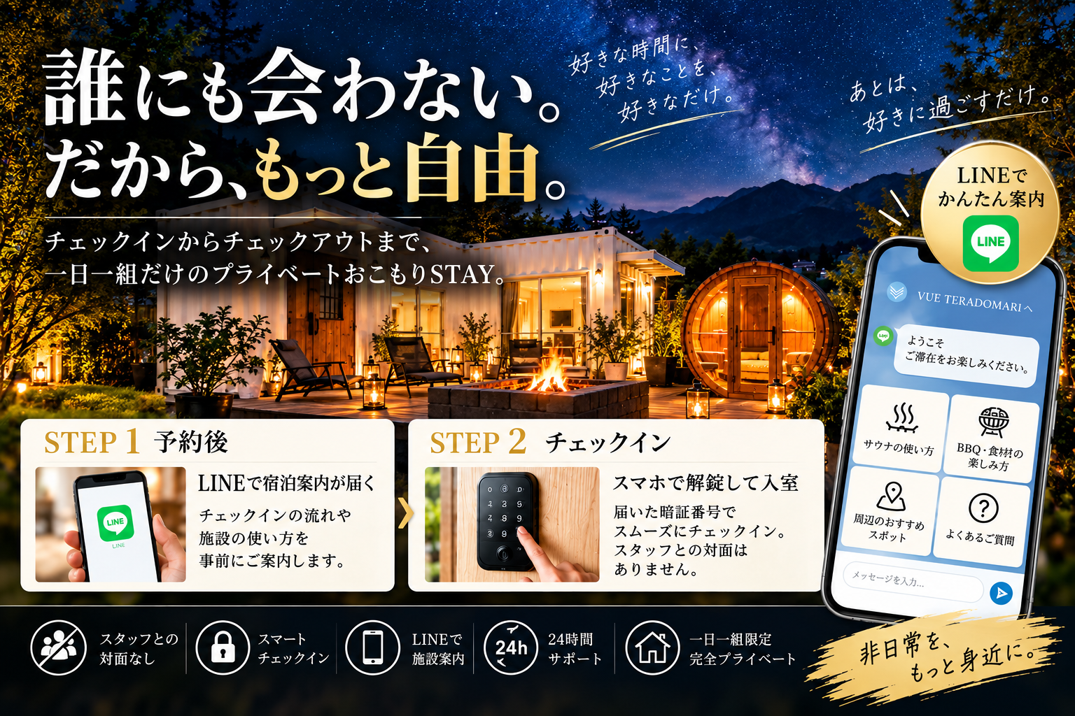 LINEでの予約案内からスマートチェックインまで、非対面で過ごせる一棟貸し宿VUEの利用方法。