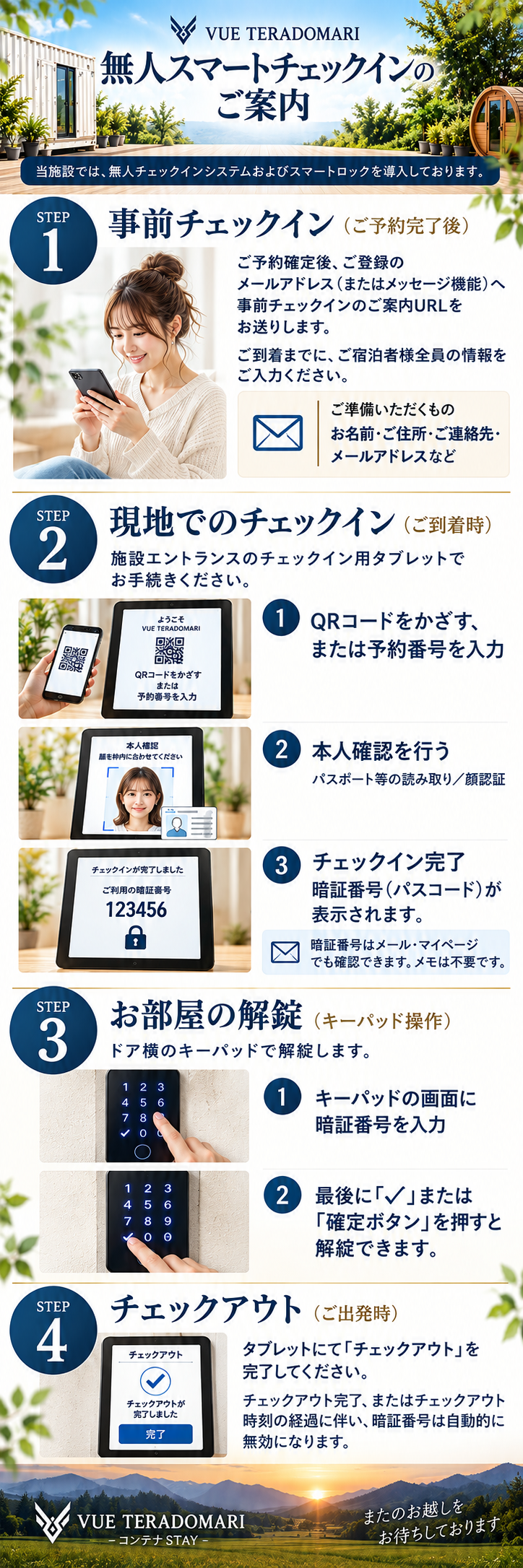 予約と事前登録、現地でのチェックイン、暗証番号での入室、チェックアウトまでを説明する4ステップのご利用案内。