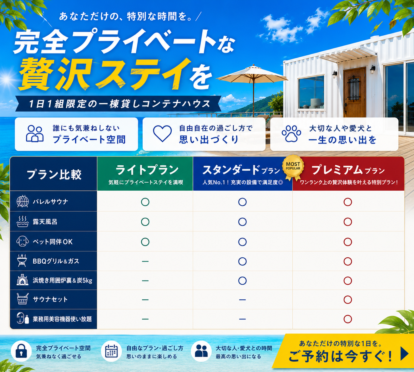 alt="VUE TERADOMARIの3つの宿泊プラン比較表。①ライト：少人数・カップル向けでバレルサウナ、露天風呂、ペット同伴OK。②スタンダード（一番人気）：ファミリー・グループ向けでライトの設備にBBQグリル・ガス、浜焼き用囲炉裏＆炭5kgがプラス。③プレミアム：女子会・記念日向けで全設備に加え、サウナセット、業務用美容機器が使い放題。"