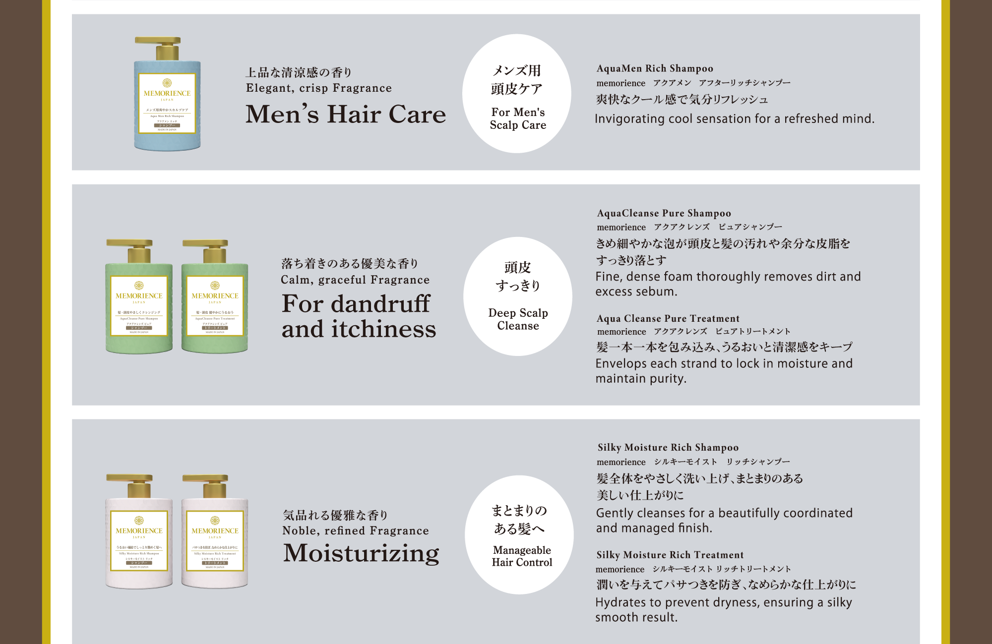 memorienceモイスチャーシャンプー＆トリートメント、ボディソープ