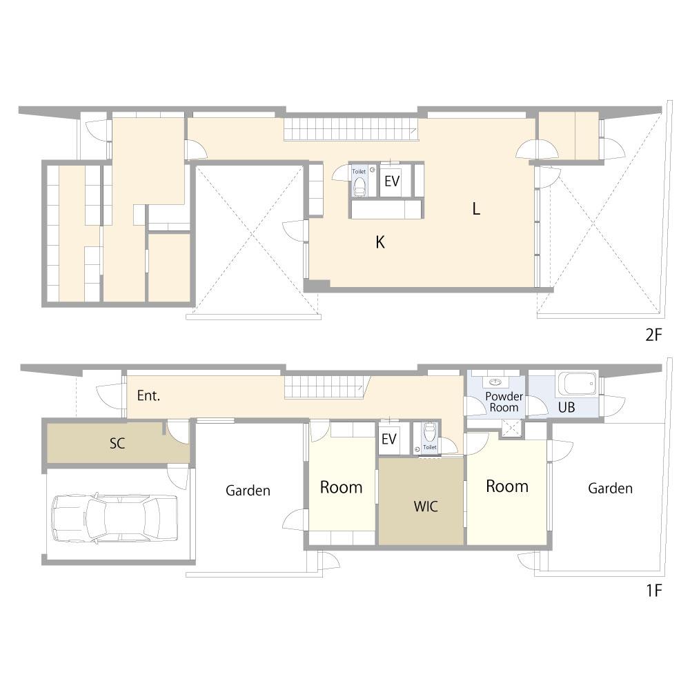 Property overview
