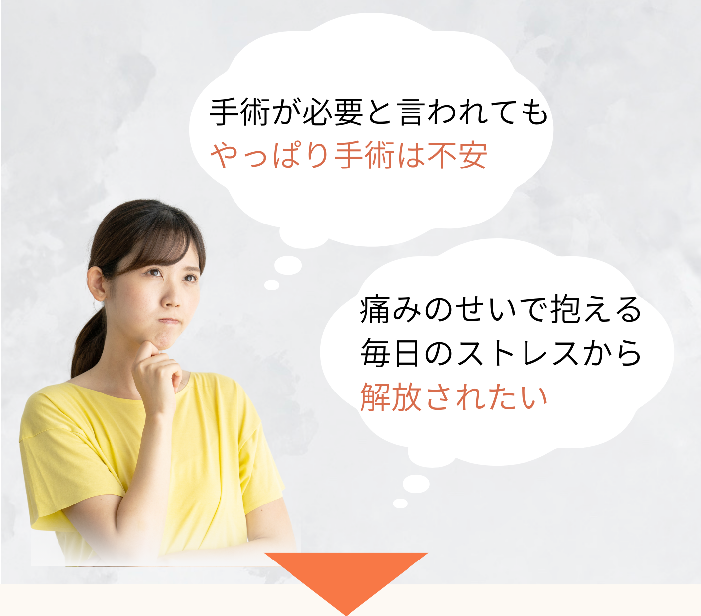 手術が不安