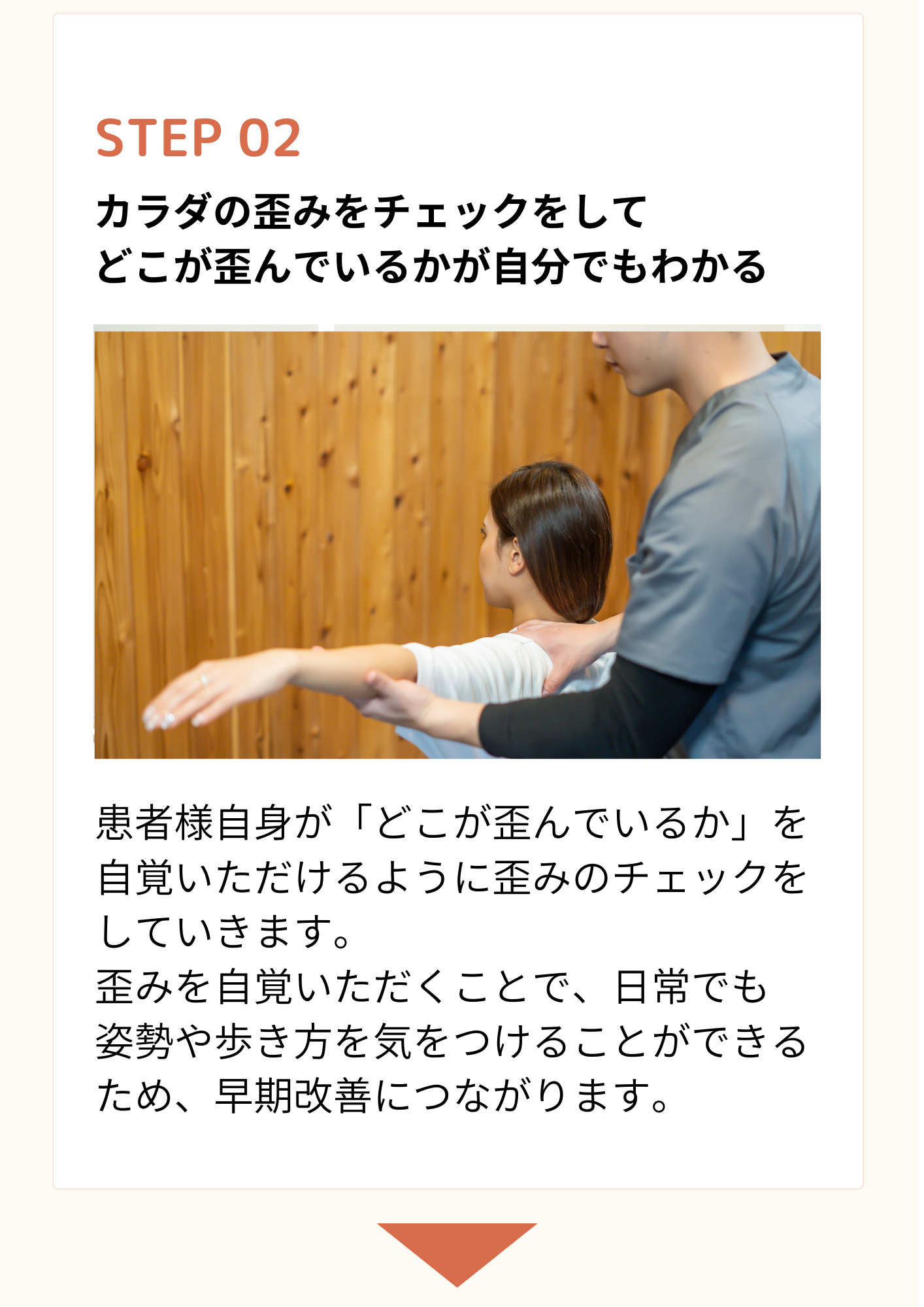 カラダの歪み