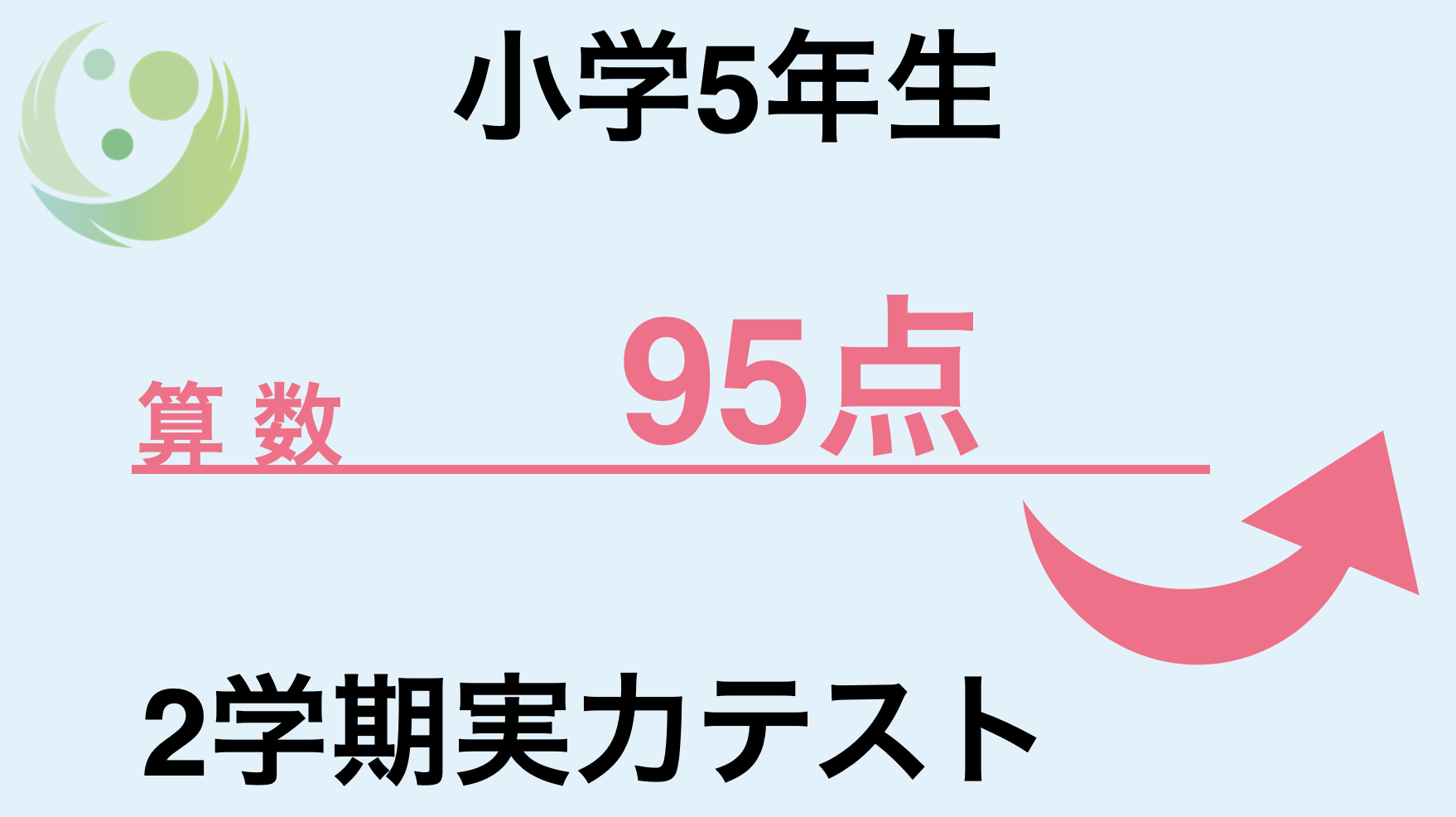 小学5年生 算数 95点 2学期実力テスト