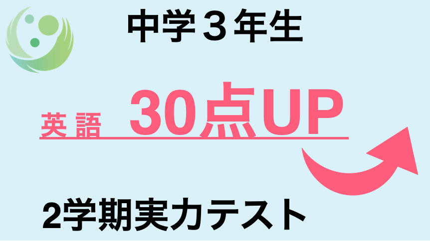 中学3年生 英語 30点UP 2学期実力テスト