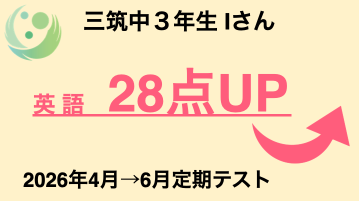 三筑中3年生Iさん 英語28点UP 2026年4月→6月定期テスト