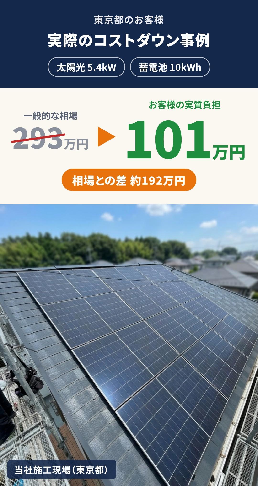 コストダウン事例（東京都のお客様・5.4kW）