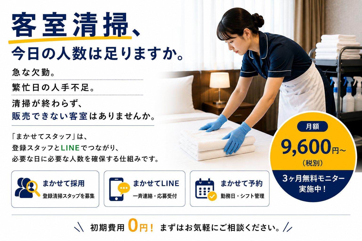 ホテル・旅館向け「まかせてスタッフ 清掃スタッフ編」のファーストビュー。客室清掃スタッフの人手不足対策として、登録スタッフ募集・LINE連絡・まかせて予約を組み合わせ、月額9,600円（税別）、3ヶ月無料モニターを案内するヒーロー画像。