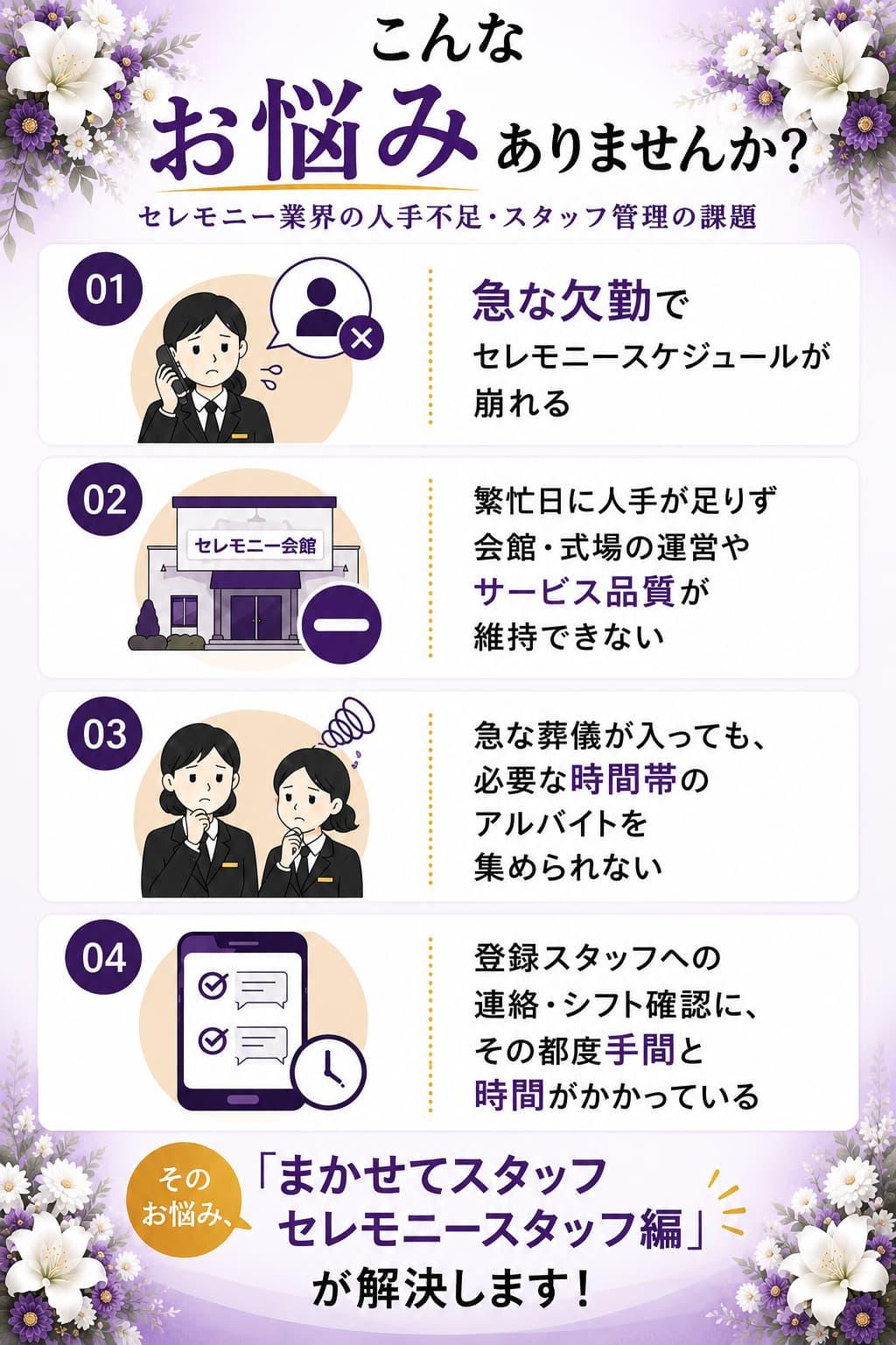 まかせてスタッフ セレモニースタッフ編のお悩み一覧。セレモニー業界の人手不足、急な欠勤、会館・式場運営、教育・マナー、登録スタッフ管理の課題を、登録スタッフ制度・LINE・予約管理で解決するサービス。