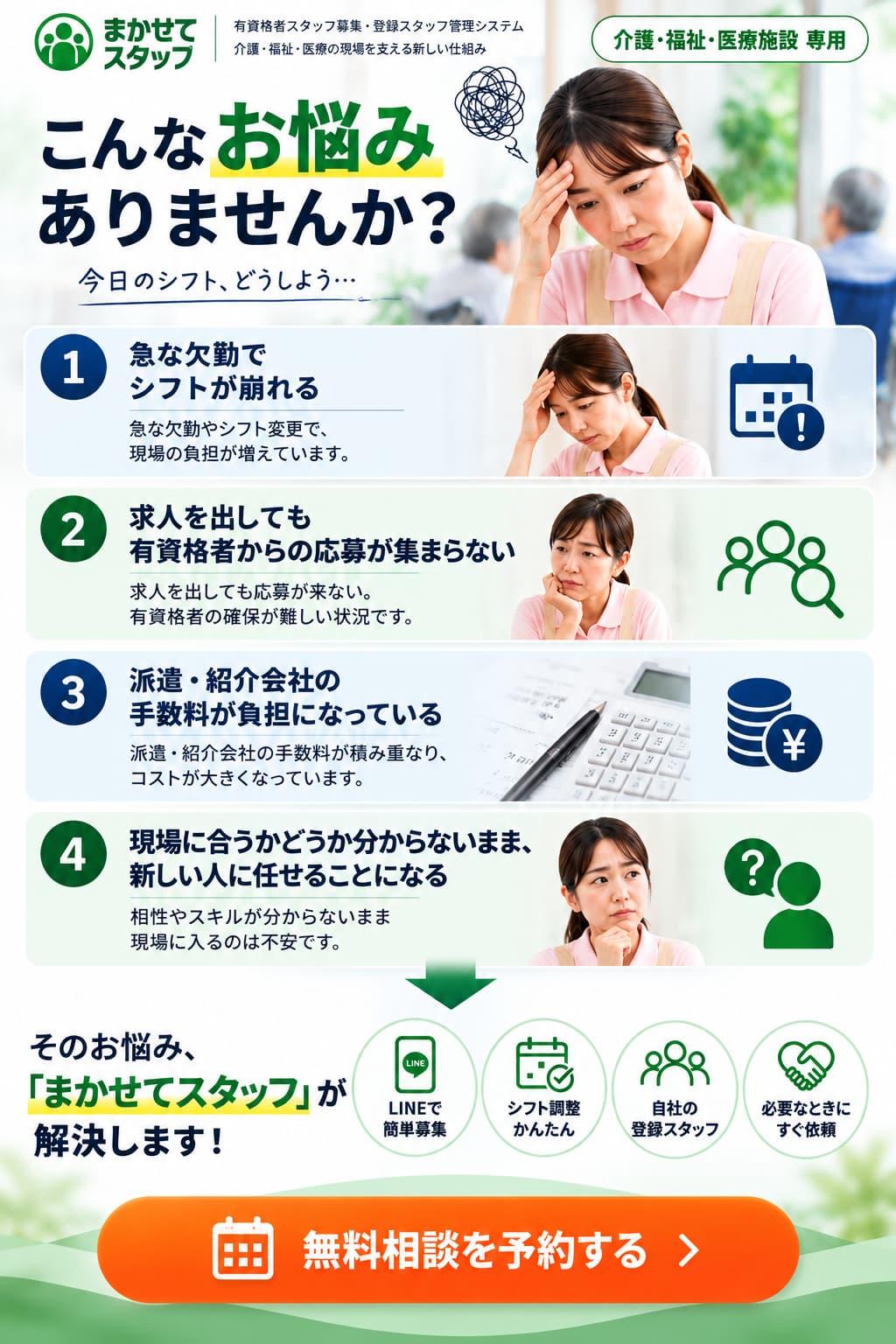 介護・福祉・医療施設の人材確保に関する4つのお悩みを紹介する「まかせてスタッフ」の案内画像。急な欠勤によるシフト崩れ、有資格者からの応募不足、派遣・紹介会社の手数料負担、現場に合うか分からないまま新しい人に任せる不安を示し、「まかせてスタッフ」が解決策として紹介されている。