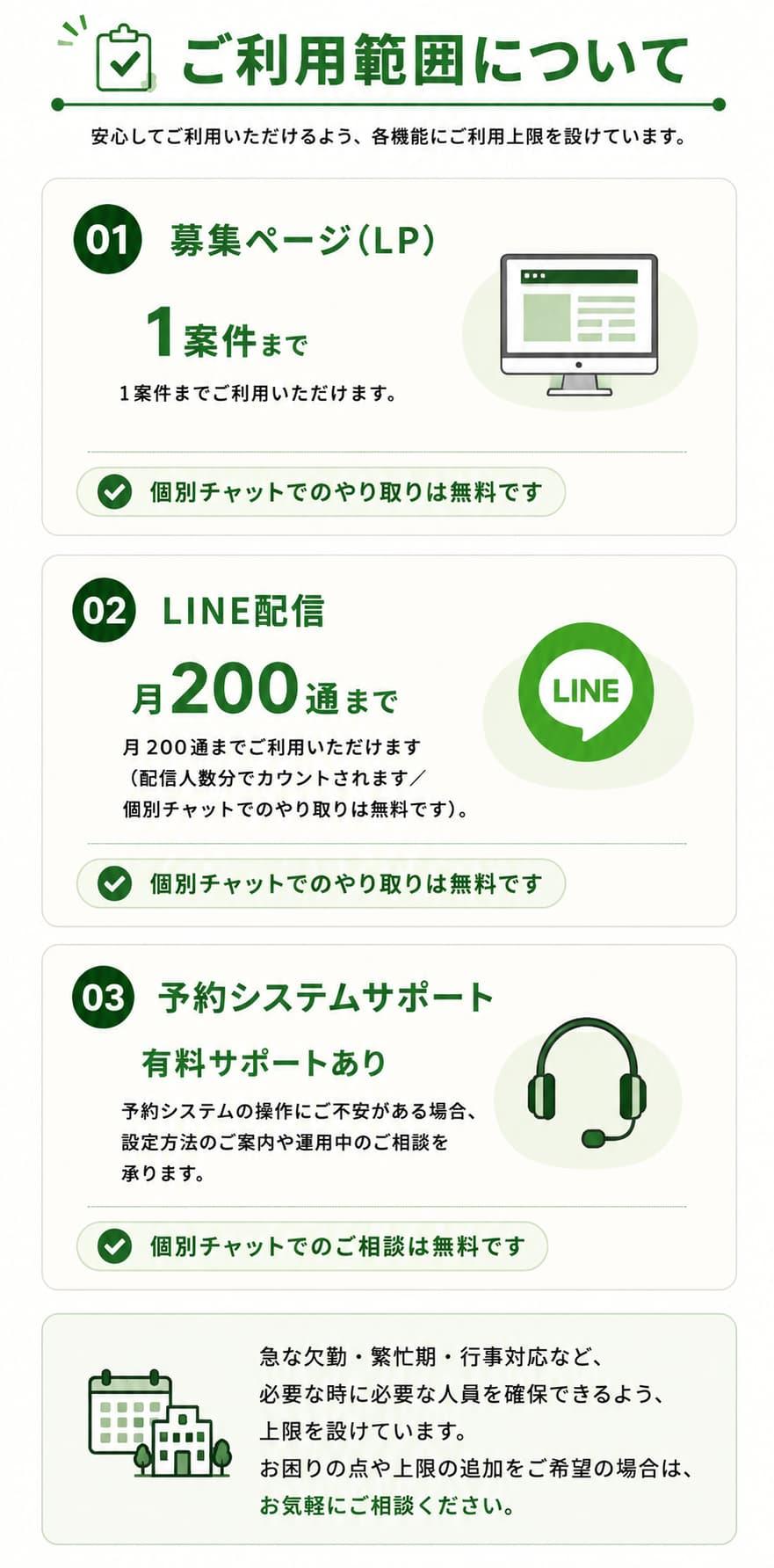 まかせてスタッフ セレモニースタッフ編｜募集からスタッフ確定までの流れ。葬儀・法事の受注後、Airリザーブで募集枠を作成し、LINEで登録スタッフへ一斉連絡、立候補受付、スタッフ確定までを効率化する登録スタッフ制度の解説画像。