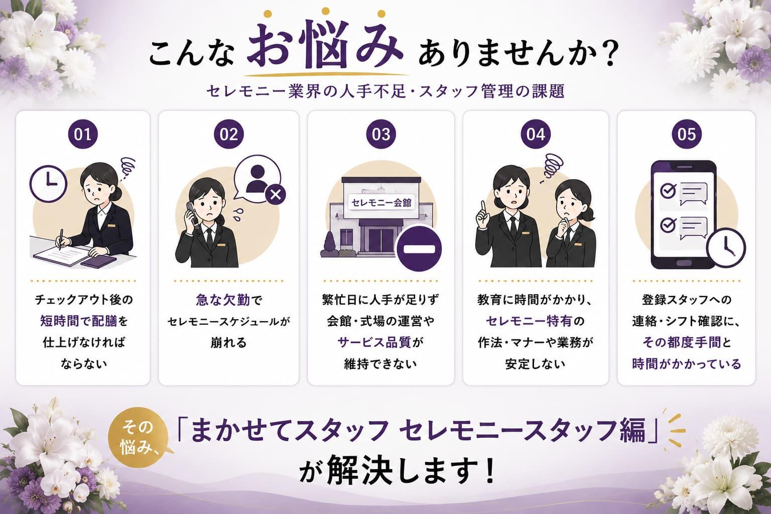 まかせてスタッフ セレモニースタッフ編のお悩み一覧。セレモニー業界の人手不足、急な欠勤、会館・式場運営、教育・マナー、登録スタッフ管理の課題を、登録スタッフ制度・LINE・予約管理で解決するサービス。
