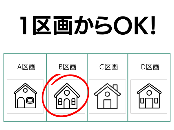 1区画からOK
