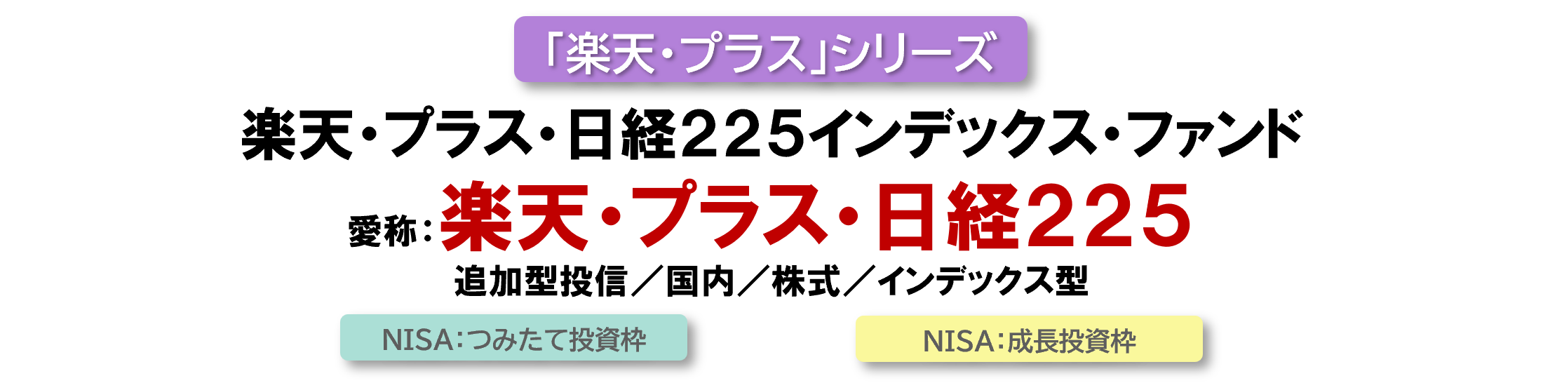 楽天・プラス・日経２２５