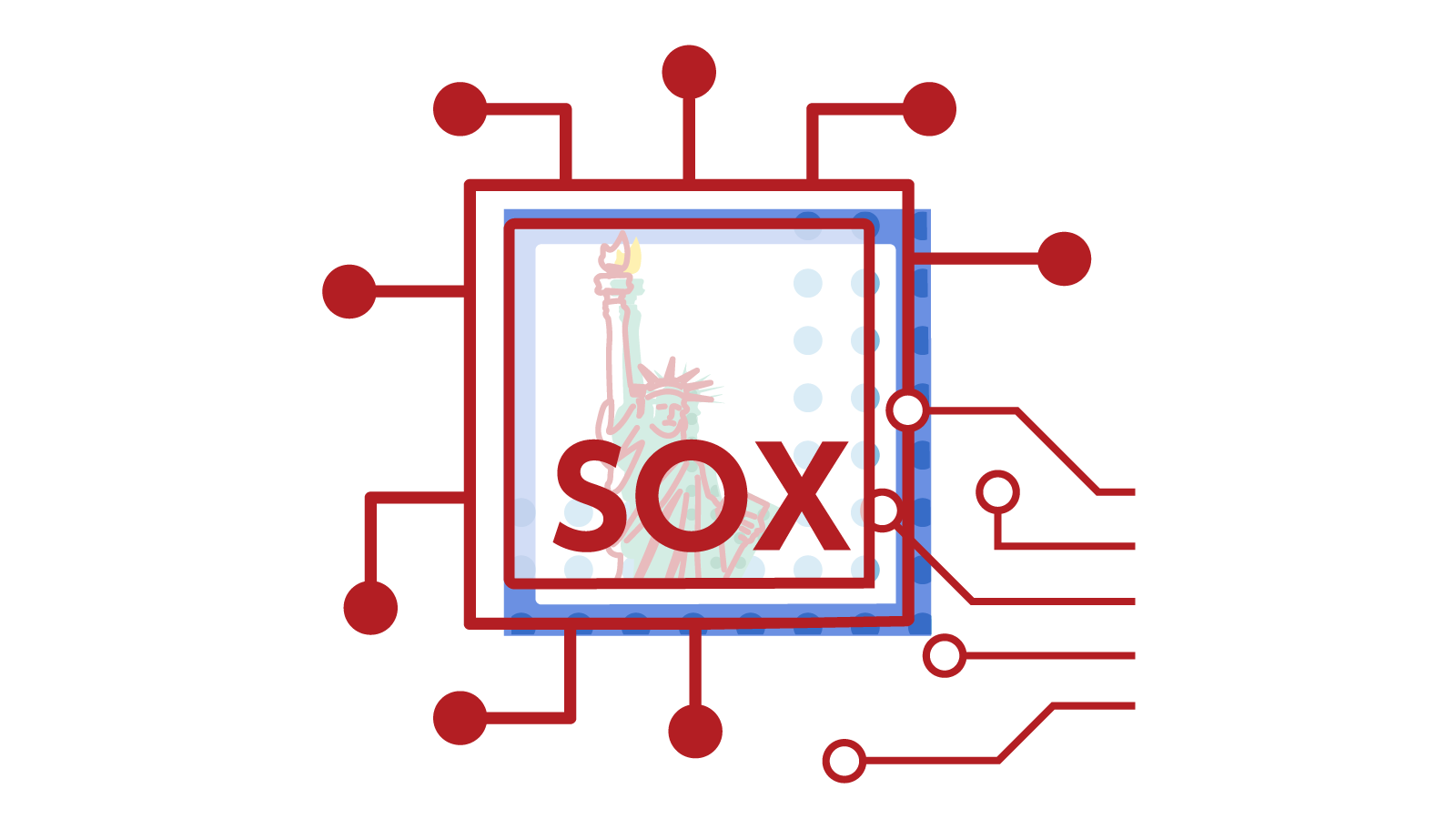 楽天・プラス・SOX