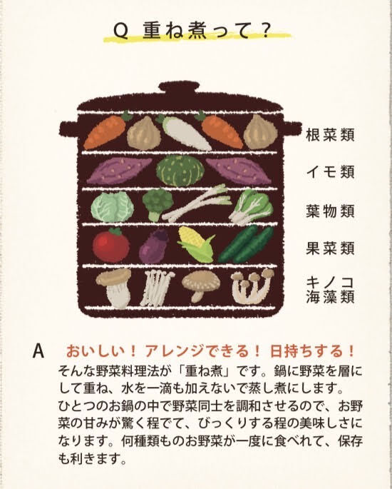 Natural farming 腸脳相関 重ね煮 シュタイナー 教育 自然療法 Natural farming 腸脳相関 重ね煮 シュタイナー 教育 自然療法 Natural