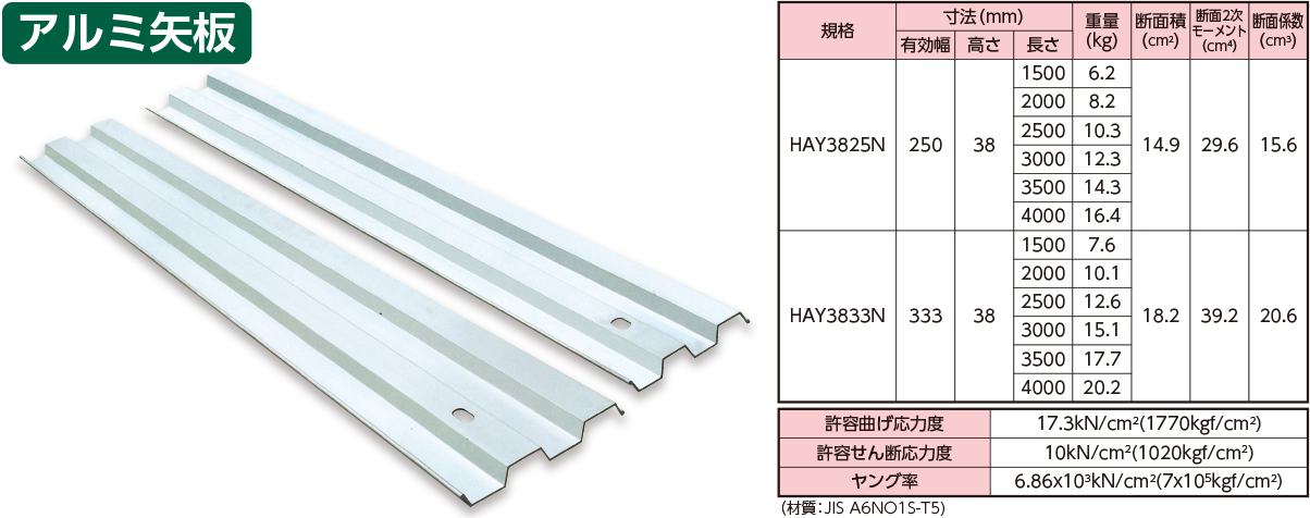 アルミ矢板