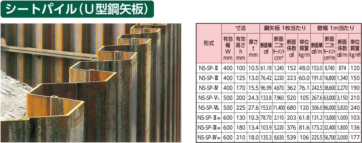 シートパイル（U型鋼矢板）