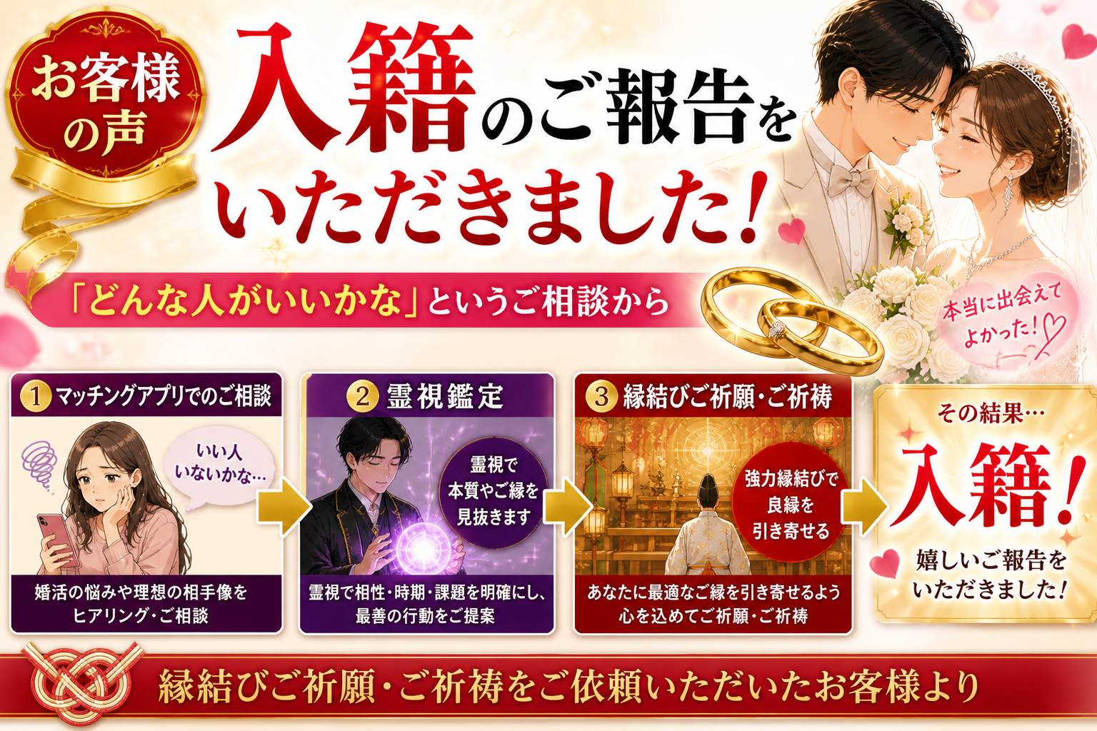 ツインレイ鑑定【復縁占い】【サイレント期間】最強の強力縁結び・復縁