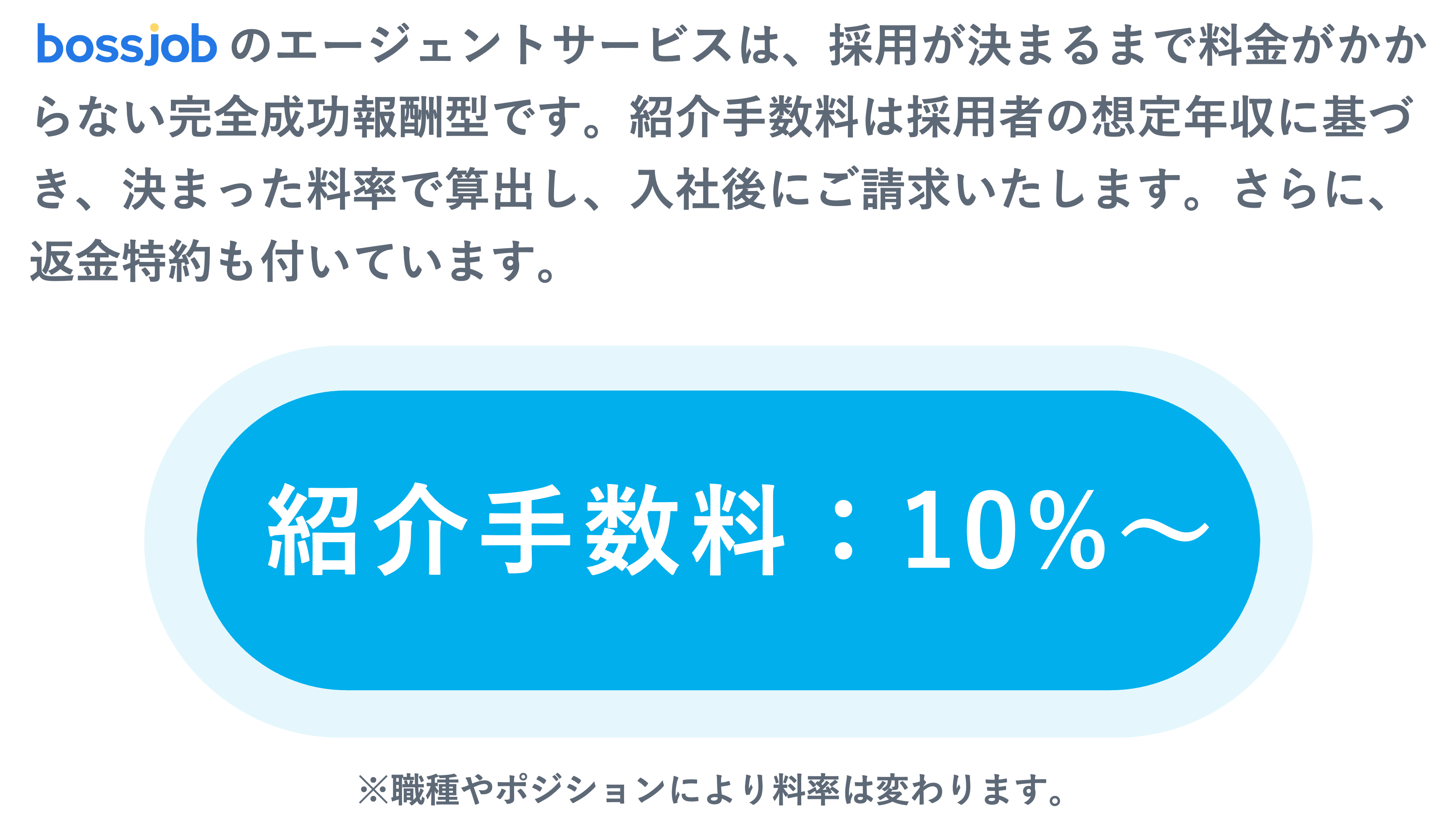 煩わしい採用プロセスに終止符を