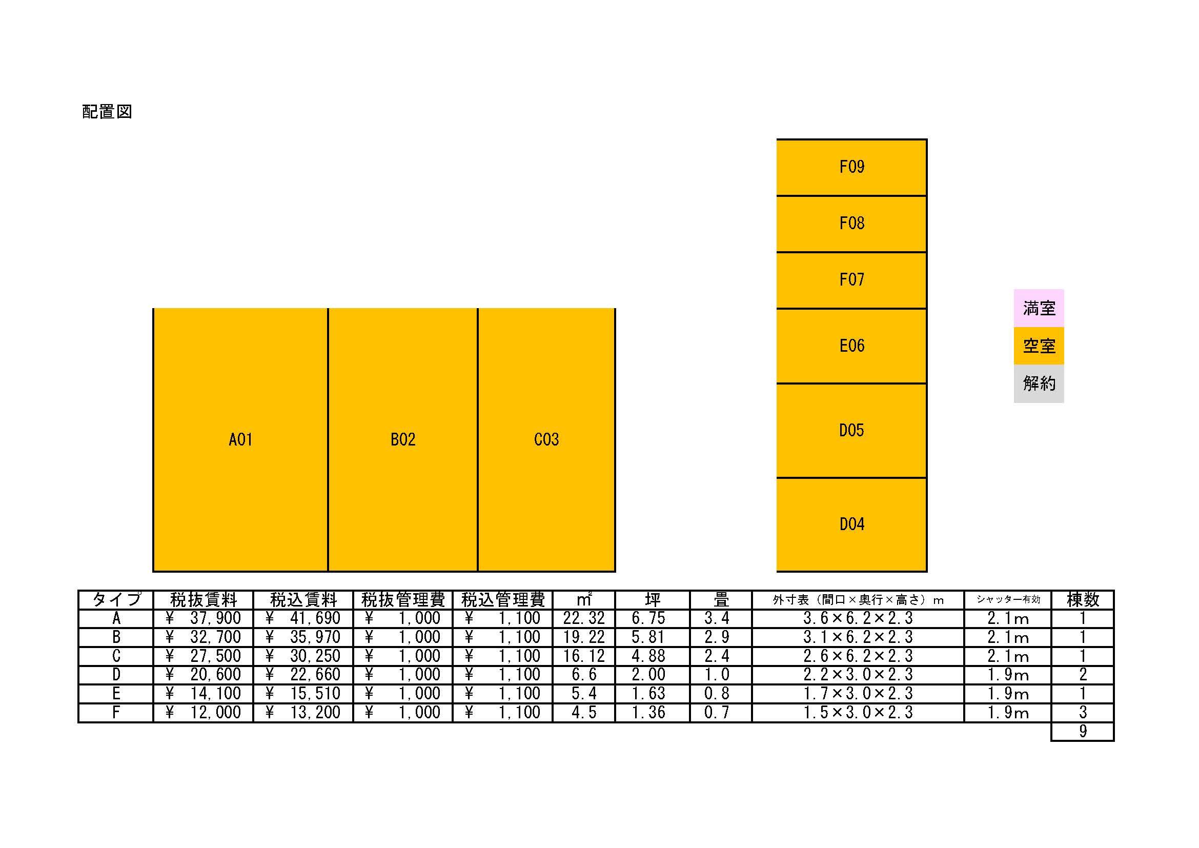 Theガレージボックス北区高柳東町店