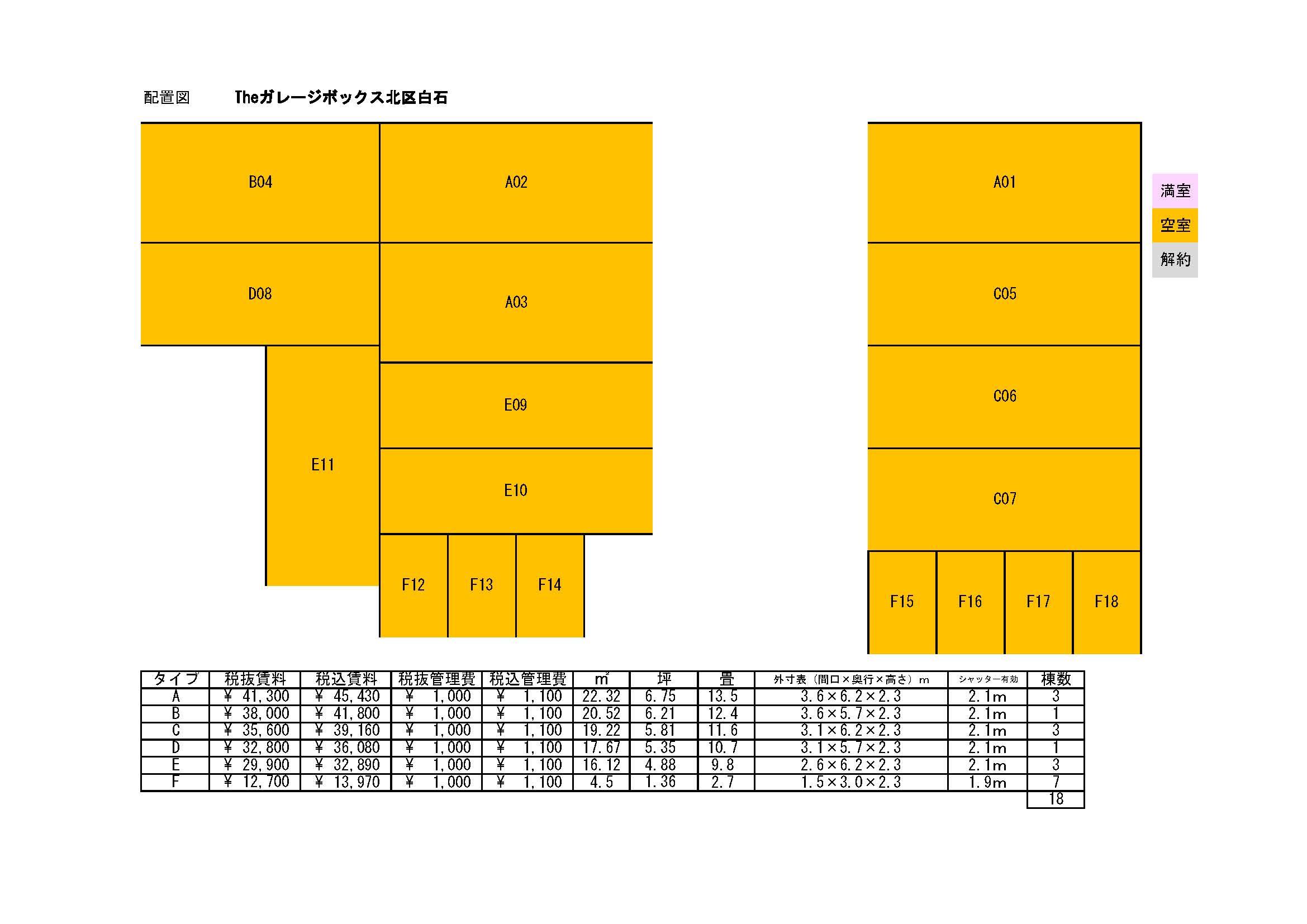 Theガレージボックス北区白石店