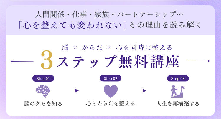 脳×からだ×心を同時に整える　3ステップ無料講座