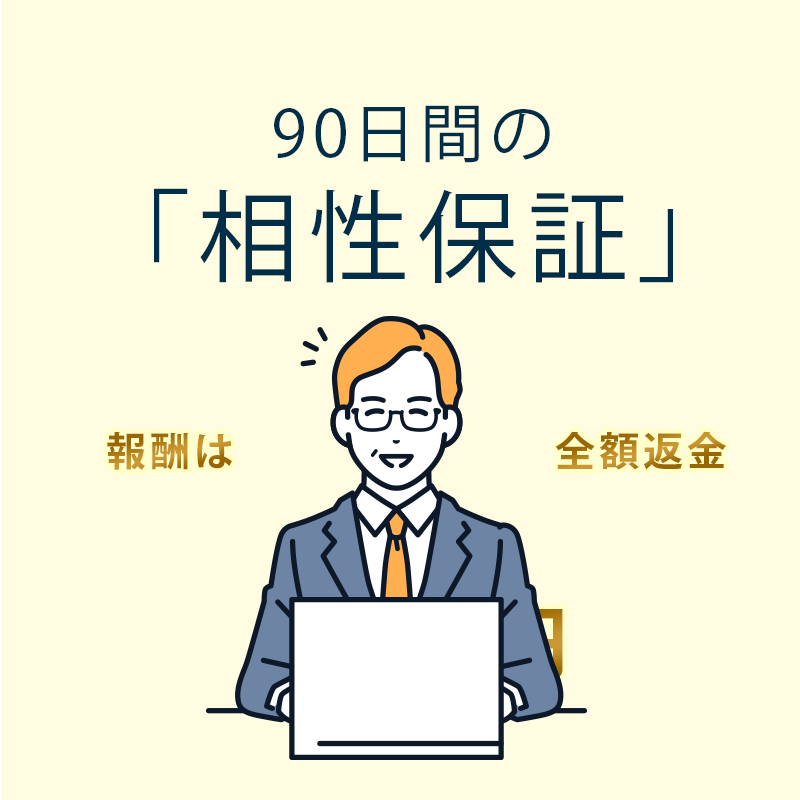 90日間の「相性保証」