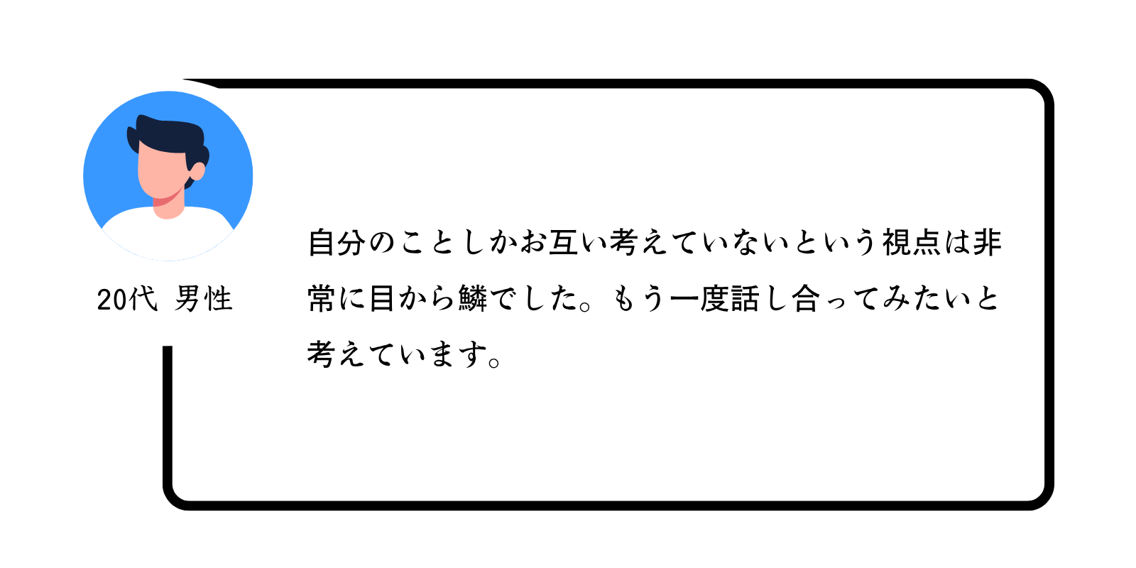 皆さまの声20代男性