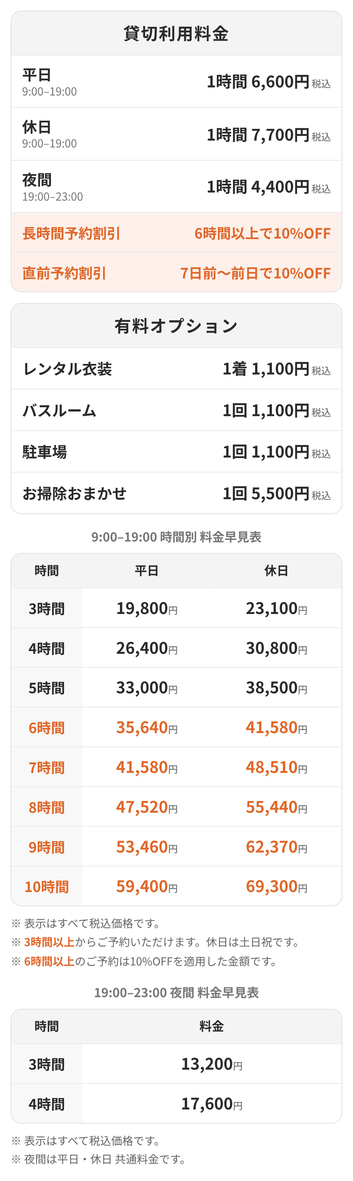 中野店F号室 料金表。1時間あたり 平日6,600円／休日7,700円／夜間4,400円。直前割引・長時間割引あり。時間別の料金早見表とオプション料金を含みます。