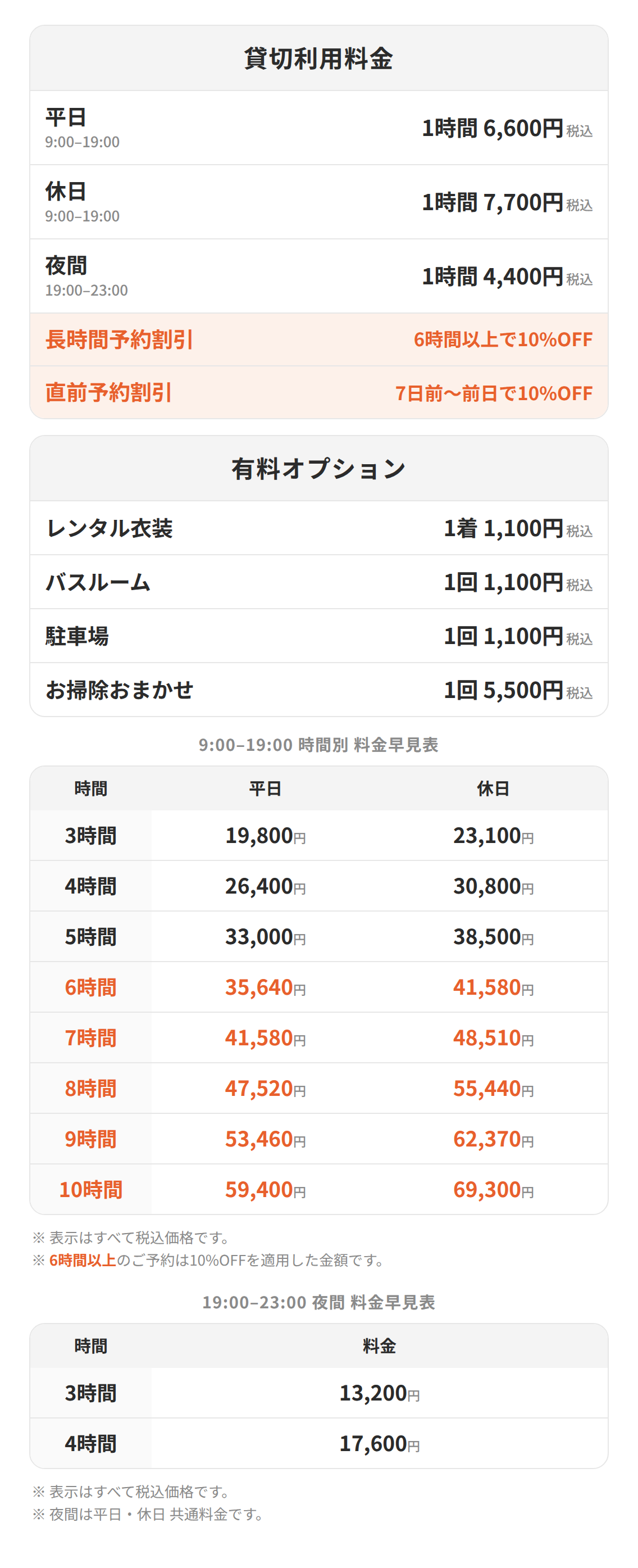 パラレルスタジオ｜中野店F号室