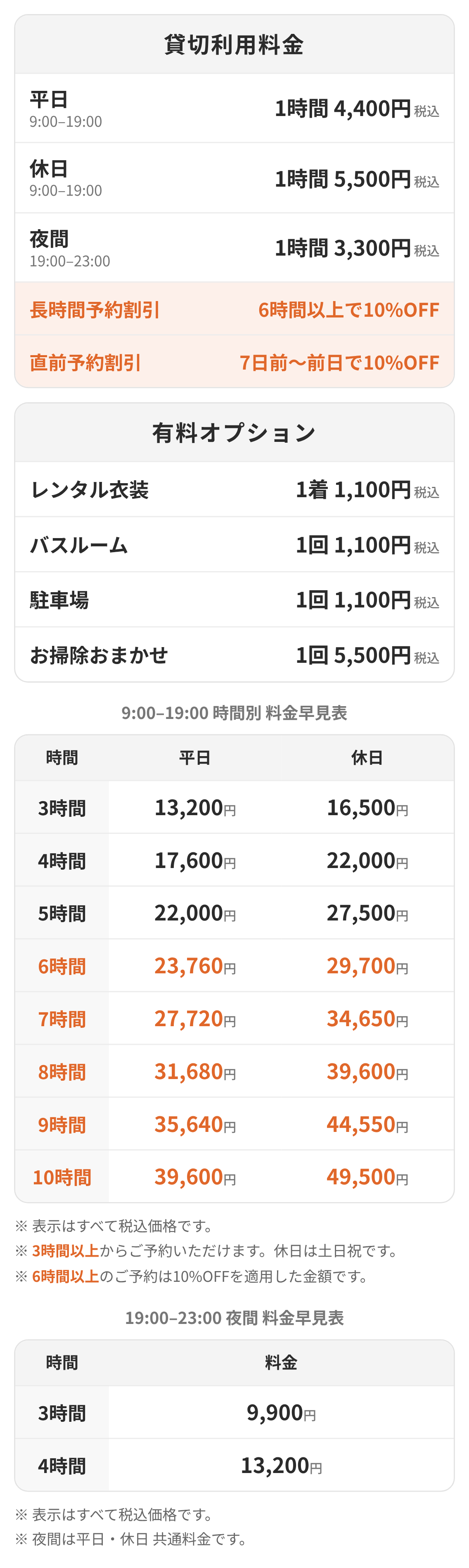 中野店B号室 料金表。1時間あたり 平日4,400円／休日5,500円／夜間3,300円。直前割引・長時間割引あり。時間別の料金早見表とオプション料金を含みます。