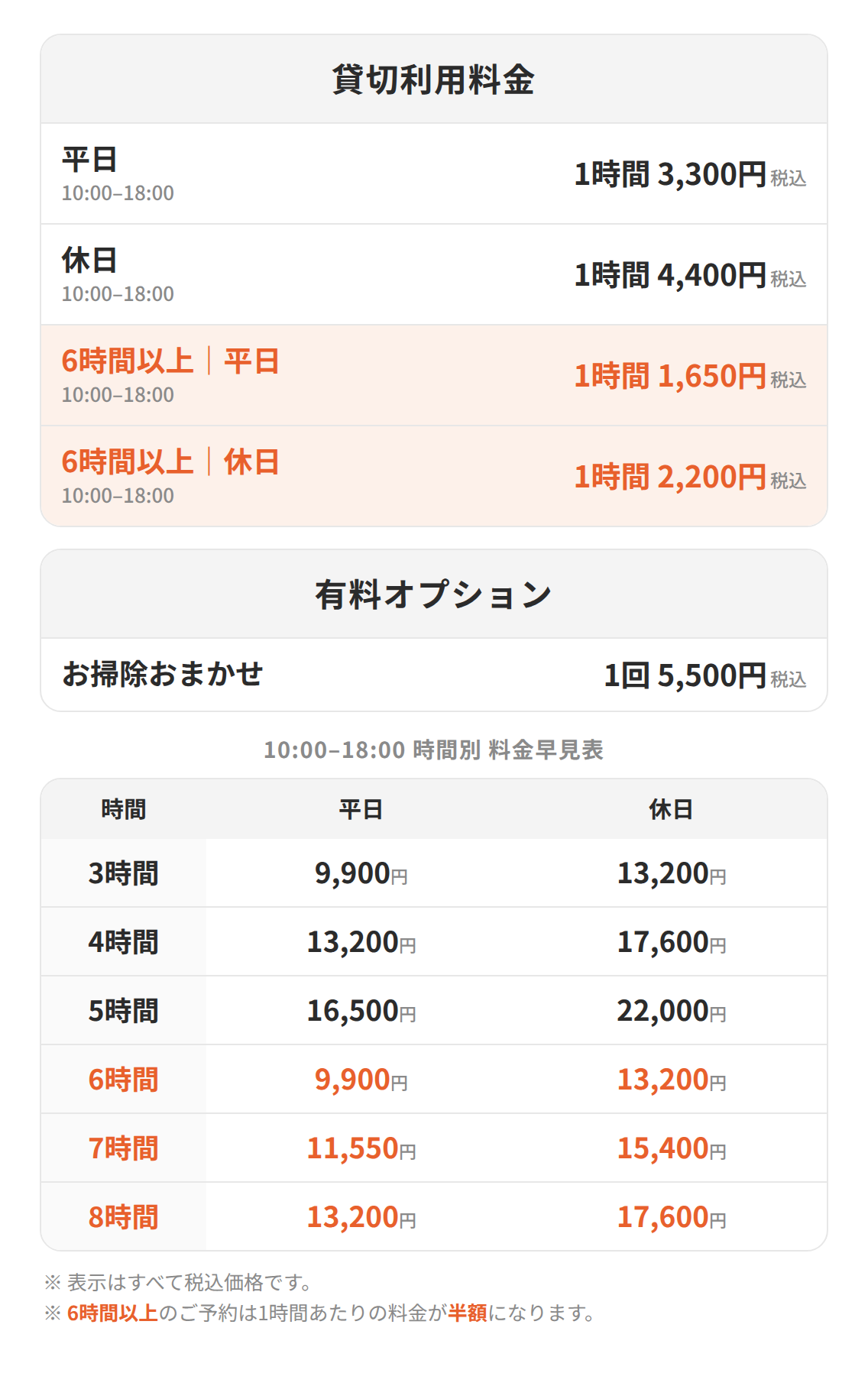 西馬込店 料金表。1時間あたり 平日3,300円／休日4,400円。6時間以上は半額。お掃除おまかせ1回5,500円。時間別の料金早見表を含みます。